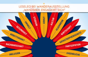 LeseLeo auf der Ausstellung 'Wandsbek engagiert sich'